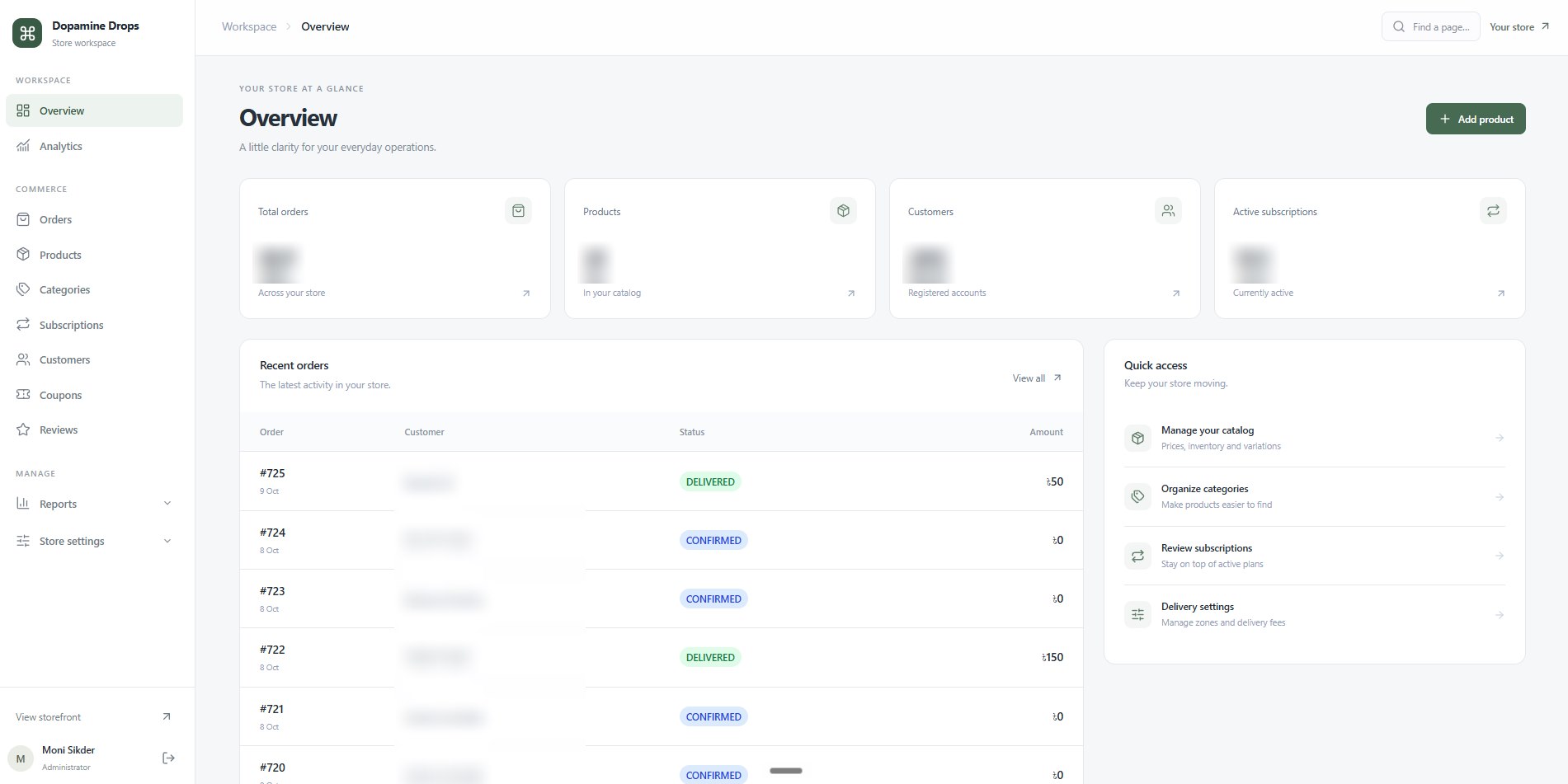 The admin overview: totals for orders, products, customers and active subscriptions, recent orders marked Delivered or Confirmed with customer names blurred, quick access links, and a sidebar from Overview to Store settings.
