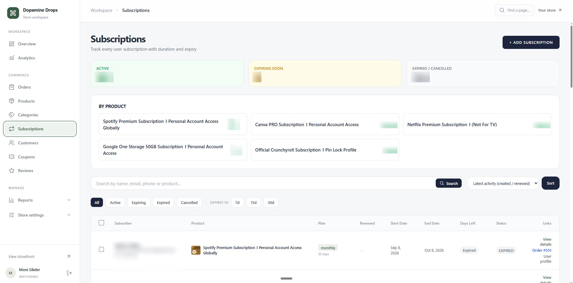Subscriptions admin: counts for active, expiring soon and expired or cancelled subscriptions, totals by product, a search, status filters, expires-in 7, 15 or 30 day filters, and a table with plan, renewal, start and end dates, days left and status. The subscriber is blurred.